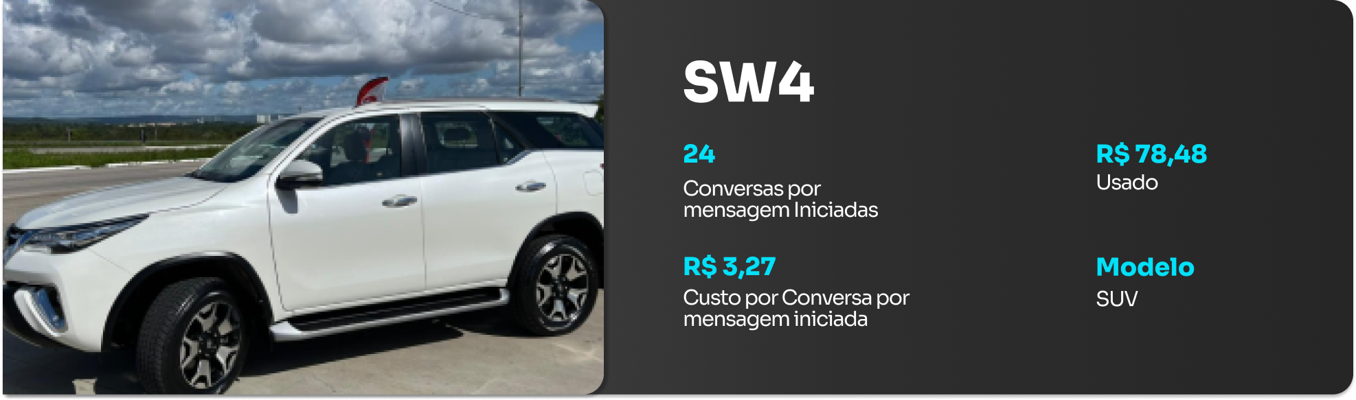 SW4